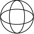 体验管理